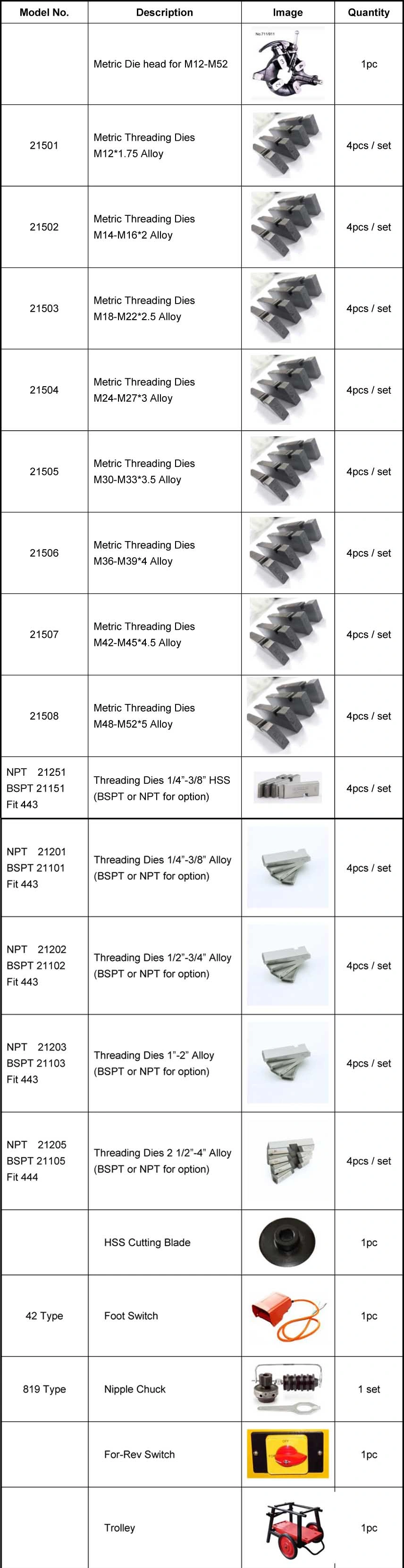 High Quality, Hongli (SQ100F) 1/2