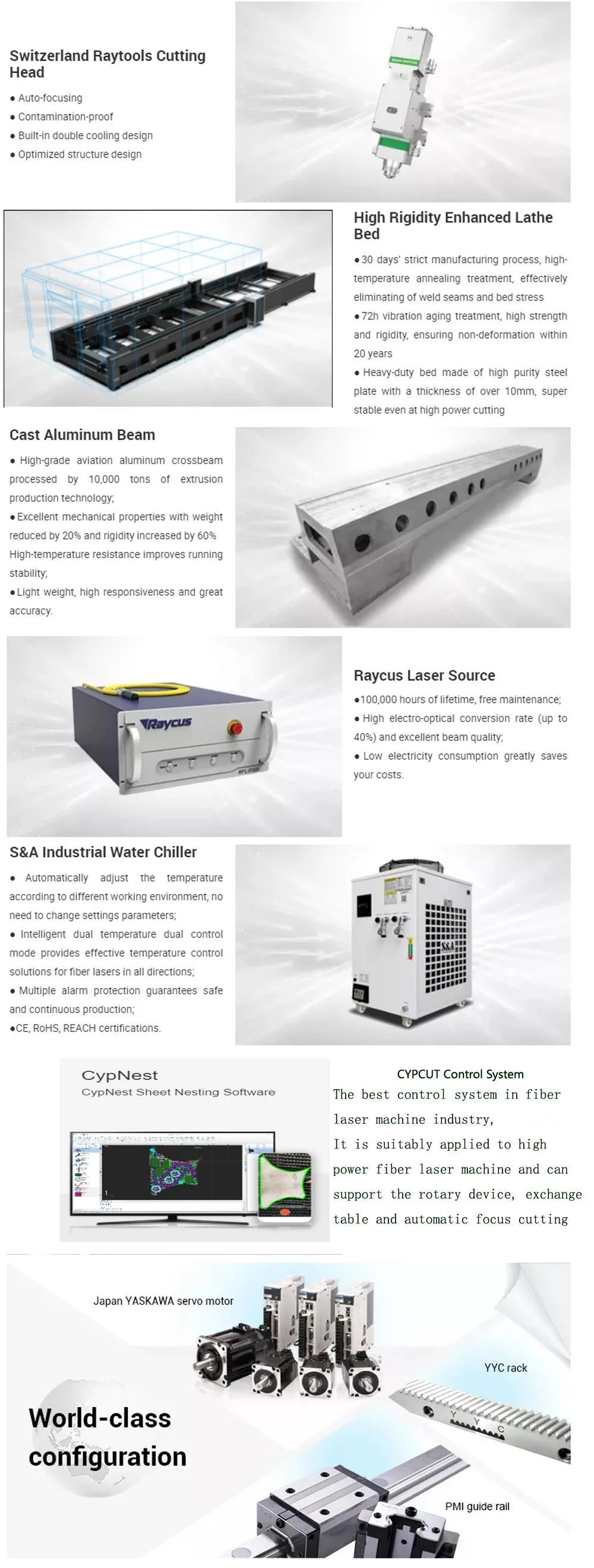 Best Quality1000W 2000W 4000W Metal Fiber Laser Cutting Machine for Stainless Steel Carbon Steel Sheet CNC Machine with Raycus/Ipg with Perfect Service CE/ISO