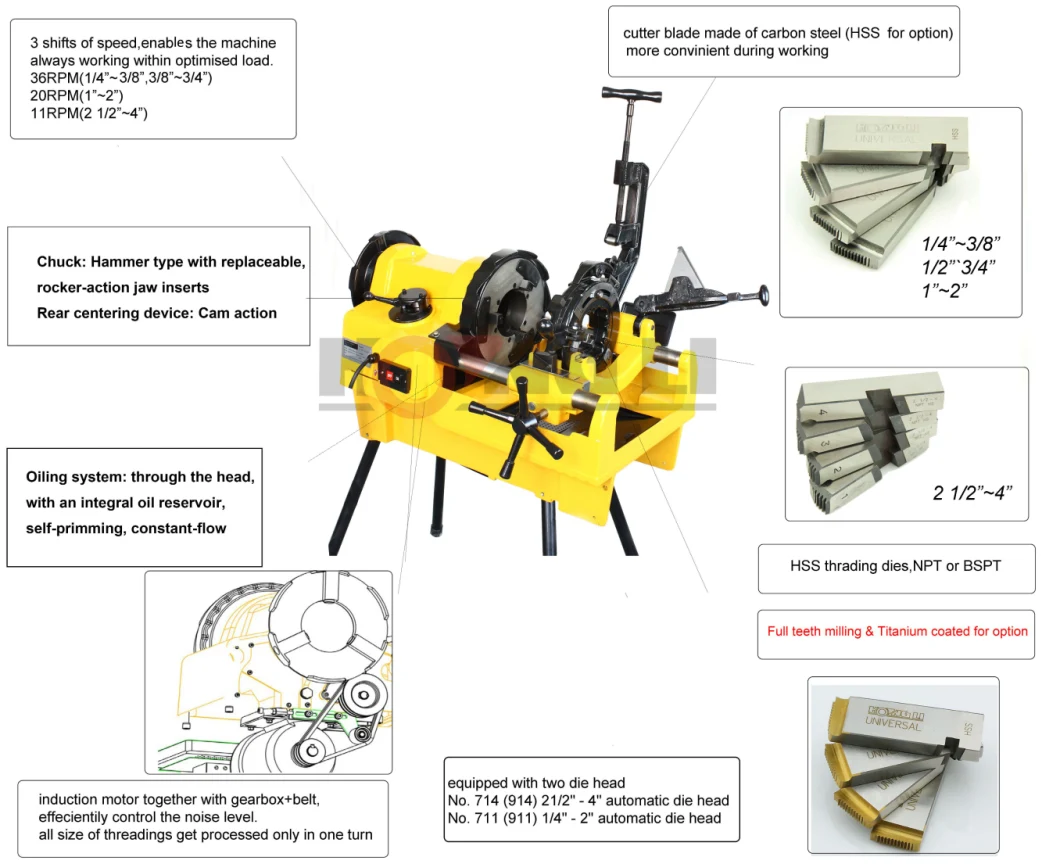 Tigerking Powerfull Motor and Transmission Sq100f 4 Inch Pipe and Tube Threading Machine Price