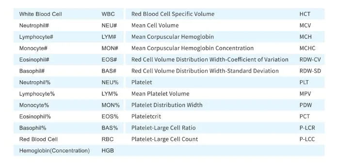 Getein BHA-5000 Vet Fully Auto 5-Part-Diff Hematology Analyzer Machine with Compact Design